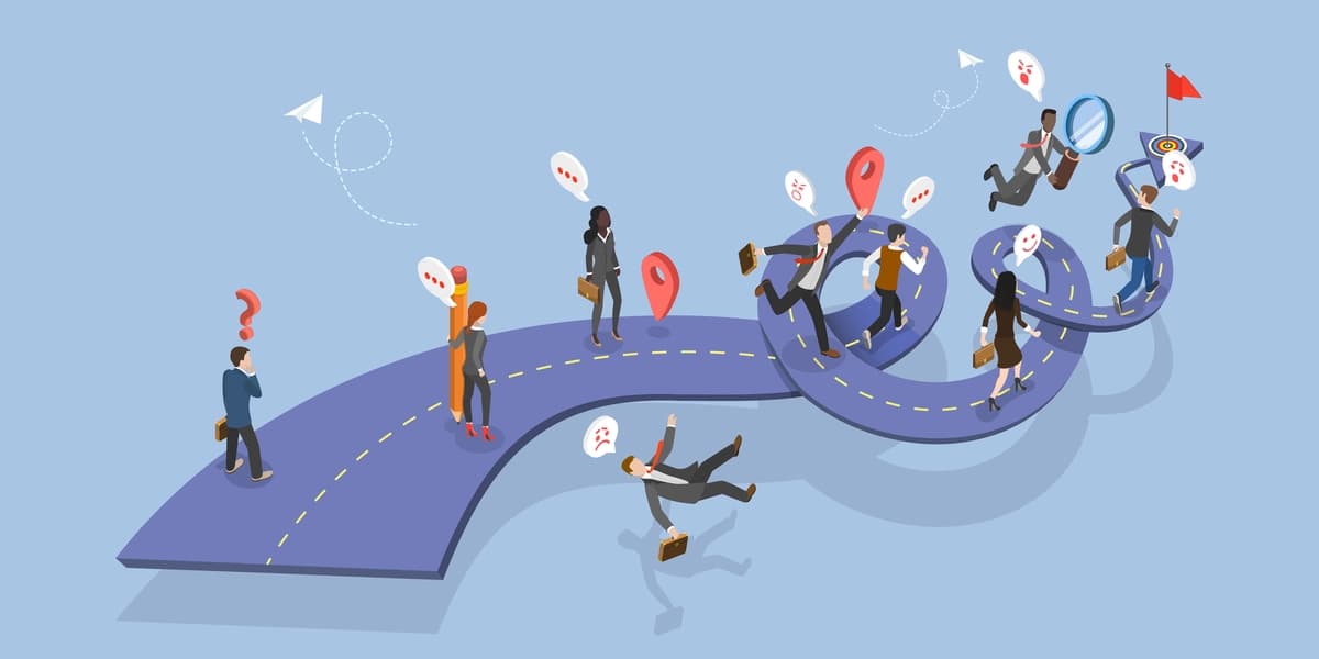 Customer journey showing different user experiences at each stage of the buying process